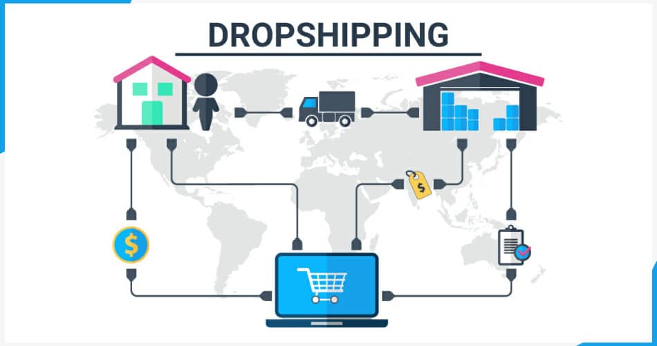 dropshipping